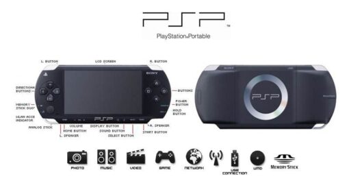 CONSOLA PSP NEGRO CON PRO EVOLUTION SOCCER 2010 - Image 4