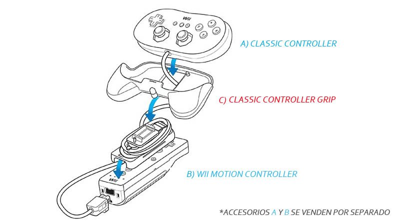 CLASSIC CONTROLLER GRIP - Image 2