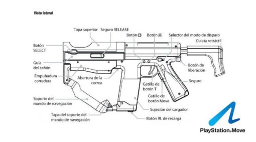 SHARPSHOOTER PLAYSTATION - Image 3