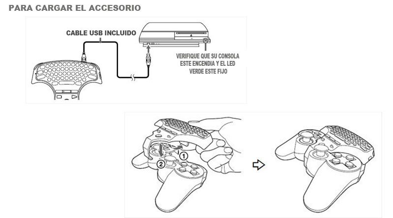 WIRELESS KEYPAD - Image 3