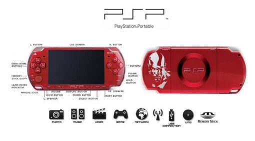CONSOLA PSP NEGRO CON GOD OF WAR - Image 4