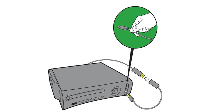 KINECT EXTENSION CABLE - Image 4