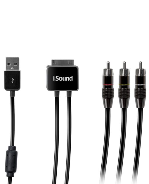 AV AND SYNC CABLES