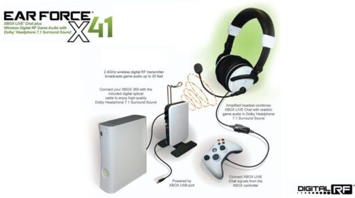 HEADSET XBOX 360 TURTLE BEACH EAR FORCE X41 NEGRO Y BLANCO - Image 3