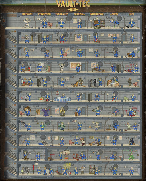 ROMPECABEZAS FALLOUT PERK POSTER - Image 2