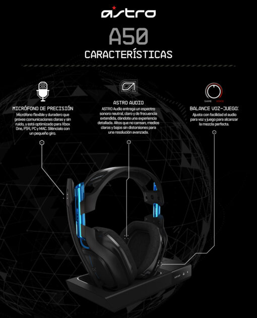 HEADSET PLAYSTATION 4 ASTRO A50 CON BASE DE CARGA NEGRO Y AZUL - Image 4