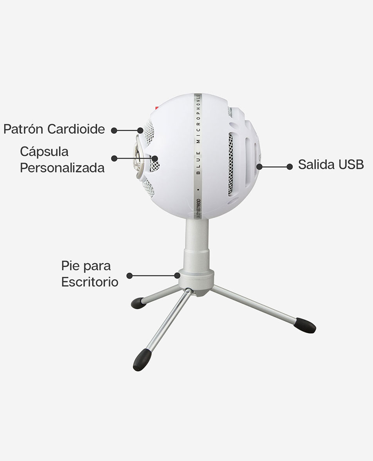 MICROFONO USB BLUE SNOWBALL ICE BLANCO - Image 2