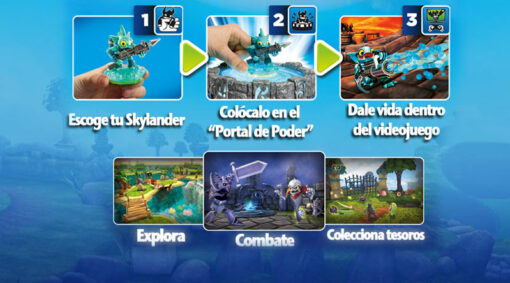 SKYLANDERS STARTER KIT - Image 2